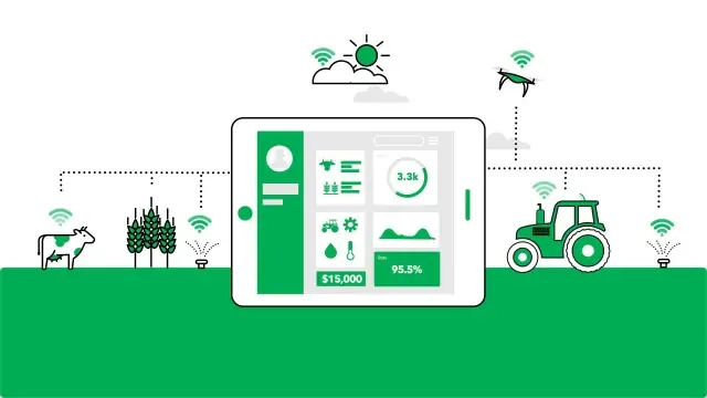 Tech explainer animation